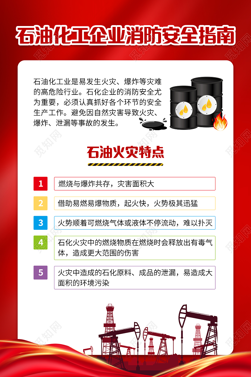 石油化工企业消防安全指南石油安全