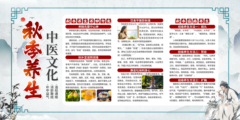 秋季养生中医文化宣传栏展板海报秋季（健康宣传栏）