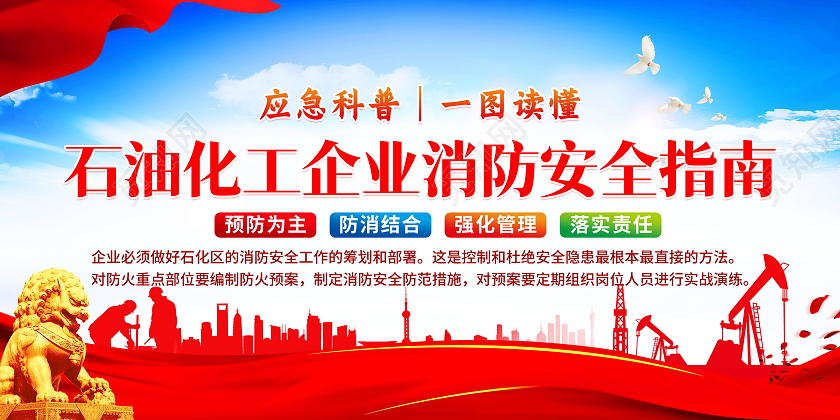 蓝色风格一图读懂石油化工企业消防安全指南展板石油安全
