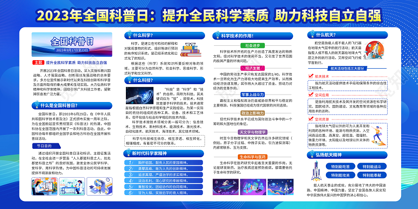 蓝色风格2023全国科普日宣传栏