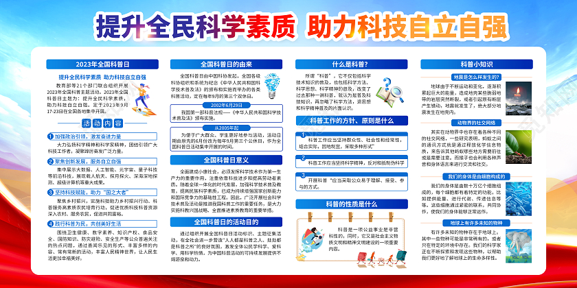 蓝色风格2023全国科普日宣传栏