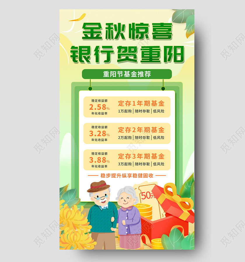 绿色简约金秋惊喜银行贺重阳银行活动手机文案海报银行产品宣传