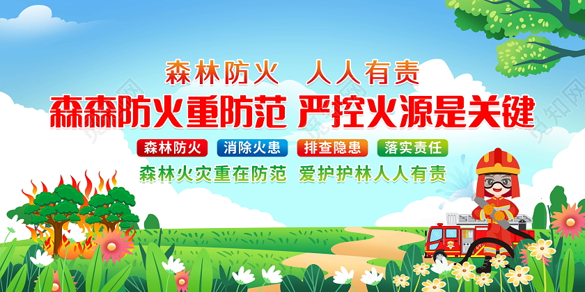 蓝色卡通风格森林防火人人有责展板森林火灾