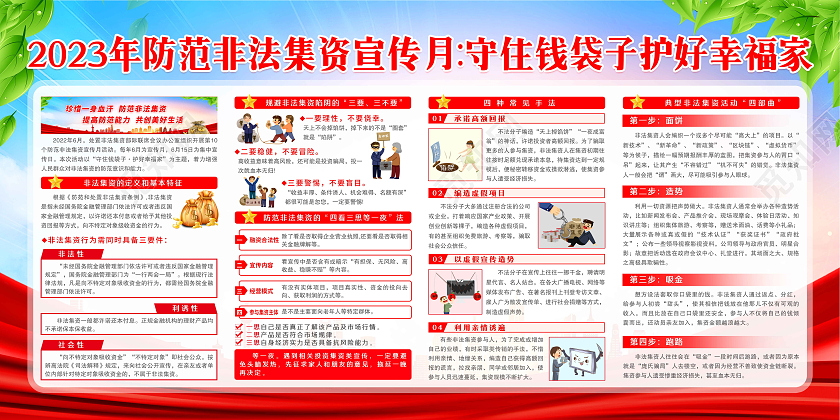 蓝色风格2023年非法集资查传月守住钱袋子护好幸福家展板银行安全