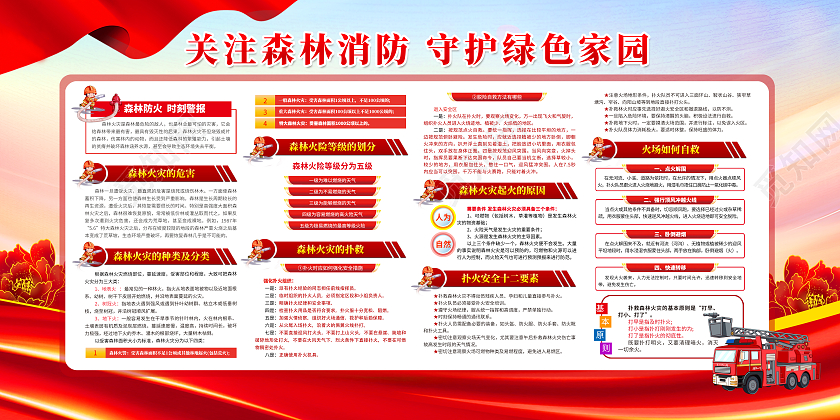 消防宣传森林火灾宣传栏