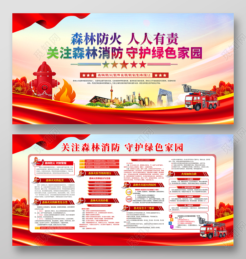 消防宣传森林火灾宣传栏