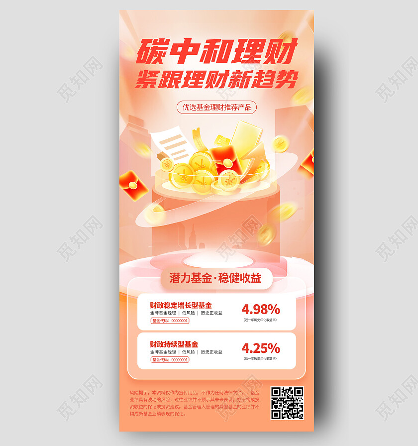 碳中和理财海报模板设计银行产品宣传