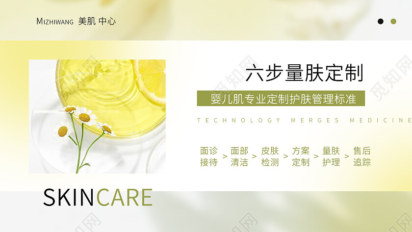 绿色小清新医美美容美妆活动展板大众轮播图大众点评轮播图