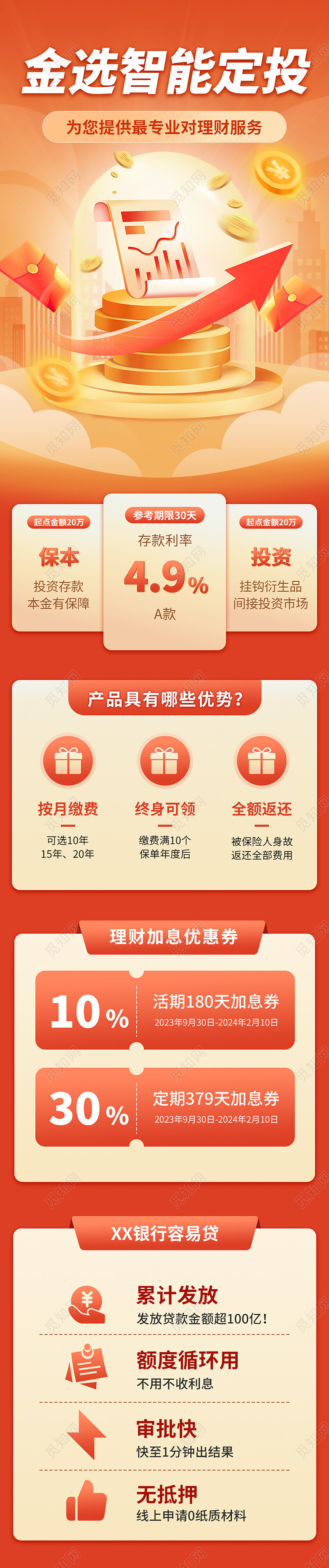 橙色银行理财互联网金融基金产品促销长图银行贷款