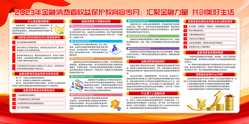 2023年黄色卡通金融消费者权益保护教育宣传月展板