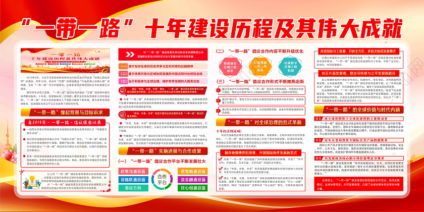 红色风格共建一带一路倡议10周年展板