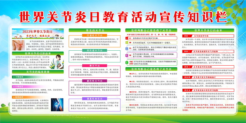 蓝色风格2023年世界关节炎日宣传栏