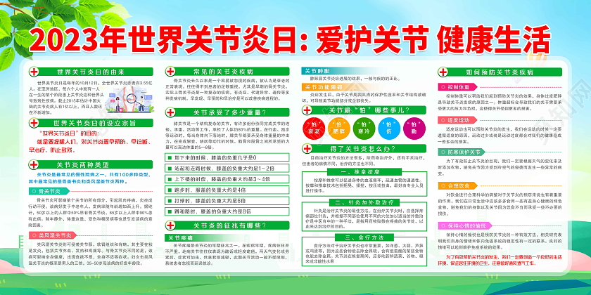 蓝色风格2023年世界关节炎日宣传栏