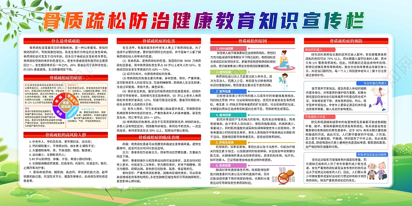蓝色清新强健骨骼远离骨折宣传栏世界骨质疏松日