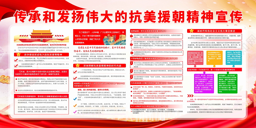 红色风格2023年抗美援朝精神主题党课学习展板