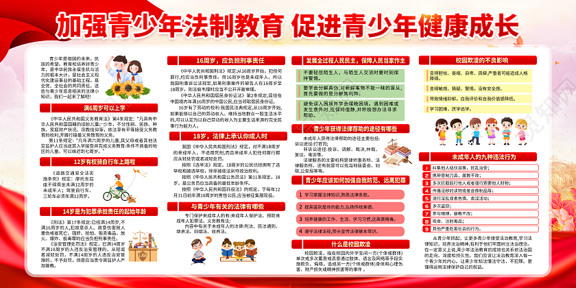 红色党建卡通儿童党建宣传栏党建党政党课