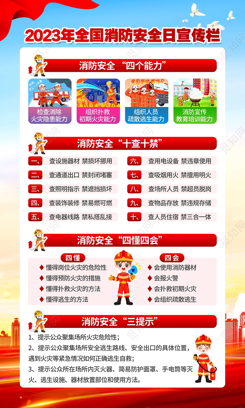 2023年119全国消防安全日安全月套图全国消防安全日通用文案套图