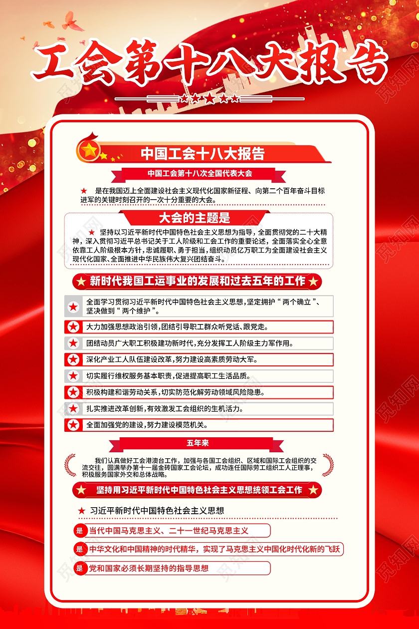 红色飘带大气工会十八大报告套图系列海报