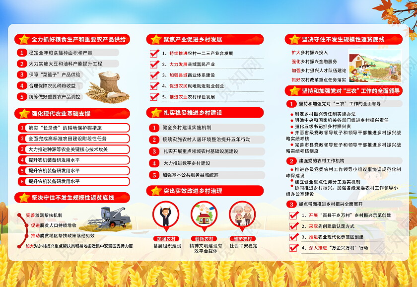 蓝色卡通插画风格乡村振兴促进法宣传三折页