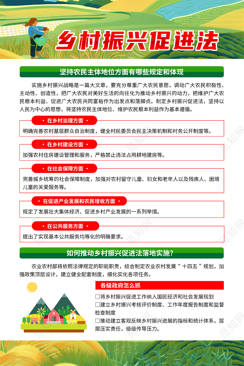 蓝色清新中华人民共和国乡村振兴促进法套图