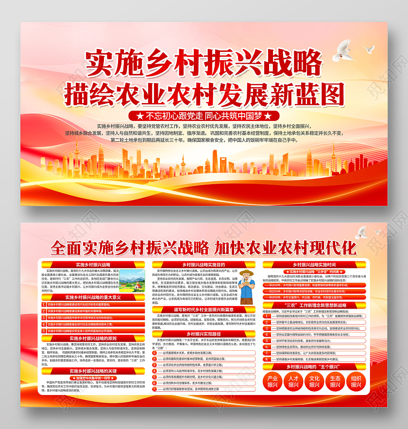 乡村振兴战略农村发展宣传栏