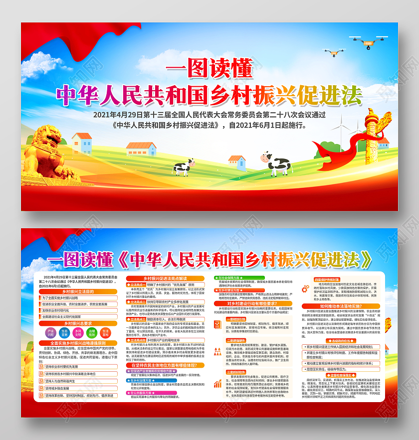 乡村振兴促进法宣传栏展板