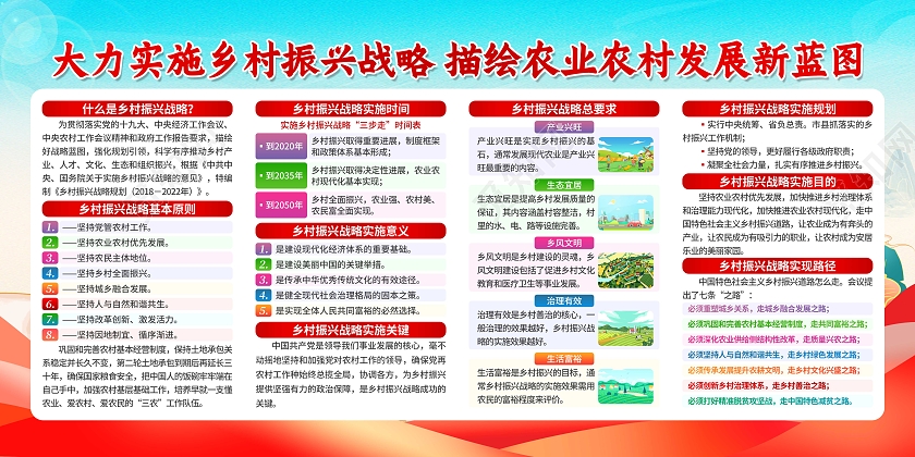 乡村振兴宣传栏