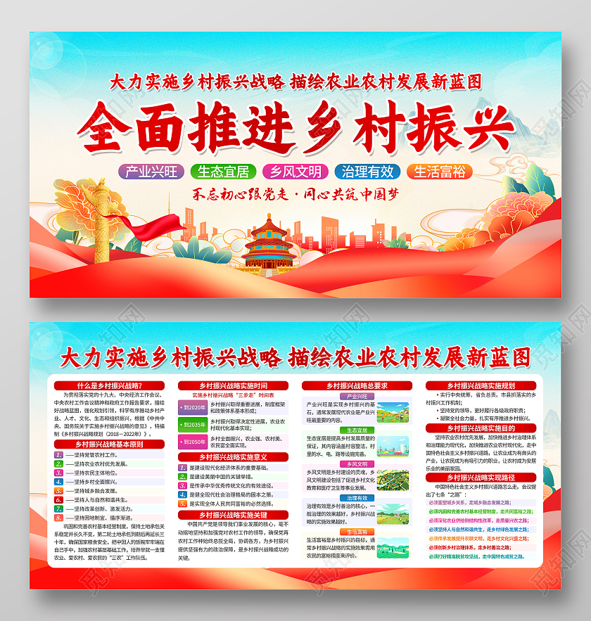乡村振兴宣传栏