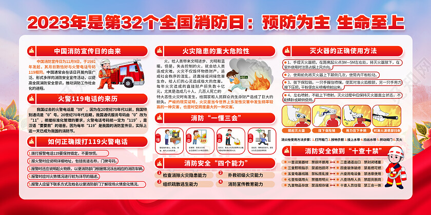 119全国消防安全日防范火灾展板119全国消防日