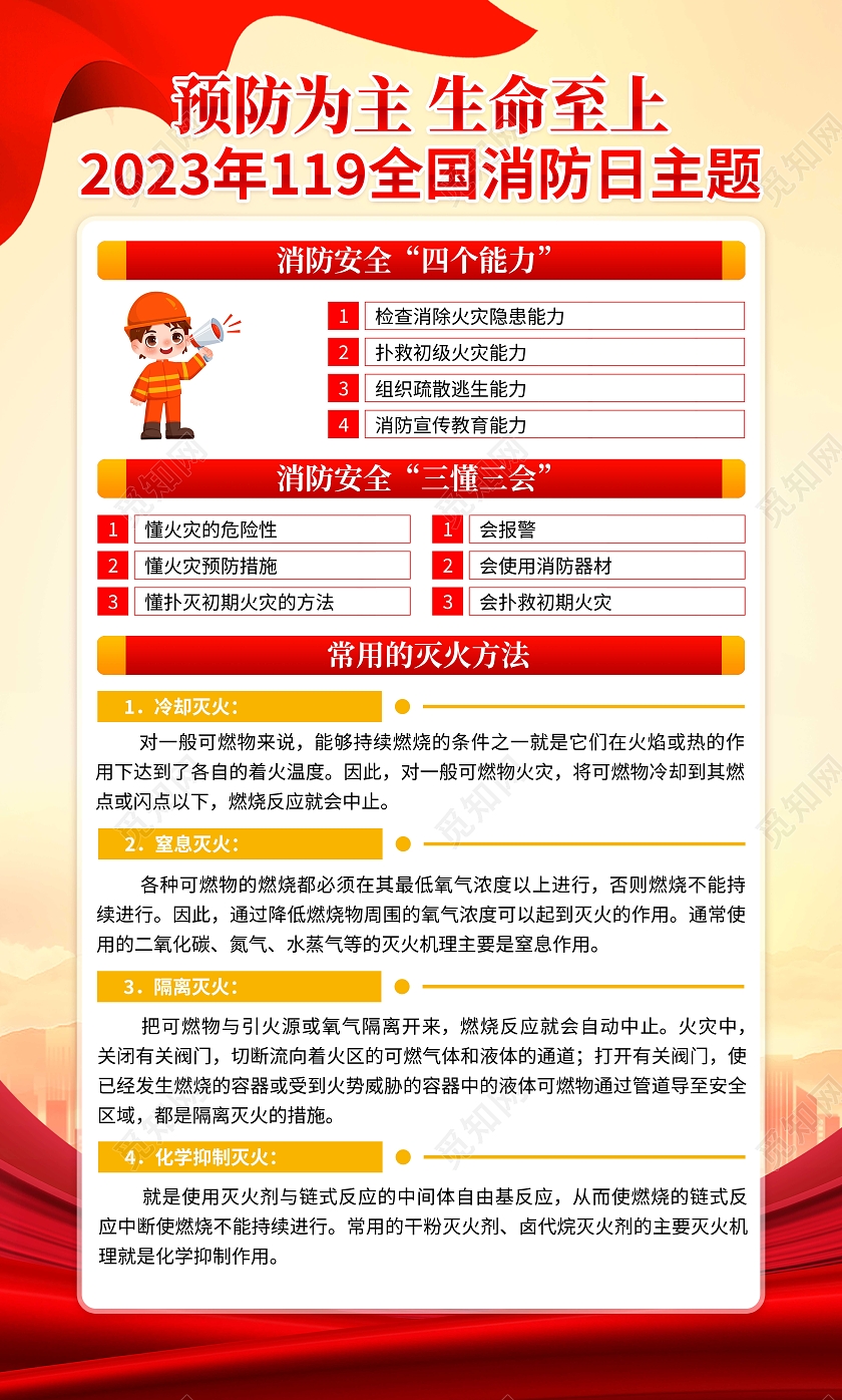 2023年119全国消防日预防为主生命至上宣传套图全国消防日宣传栏