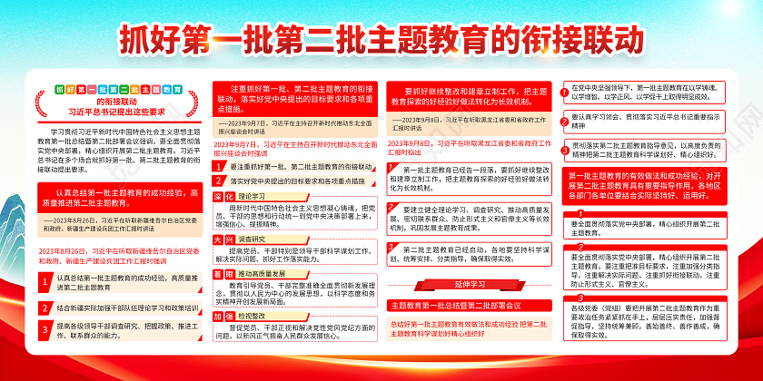 蓝色国潮党建风格第二批主题教育宣传栏