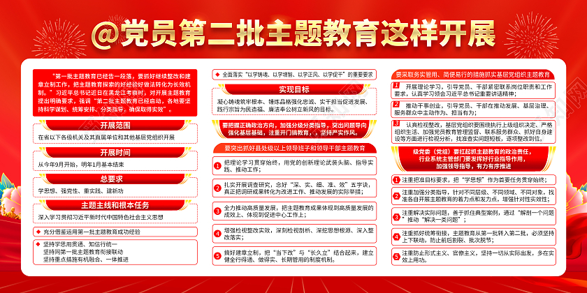 红色风格第二批主题教育宣传栏