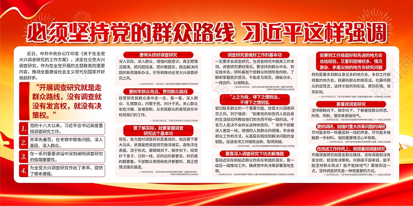 必须坚持党的群众路线宣传栏大兴调查研究之风