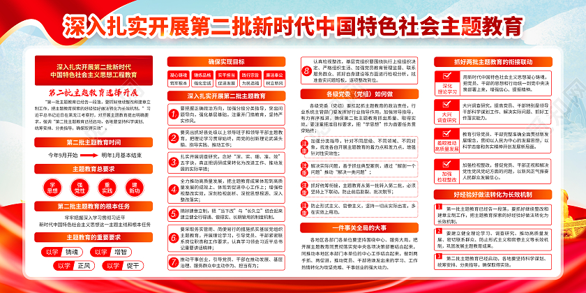 蓝色风格第二批主题教育宣传栏