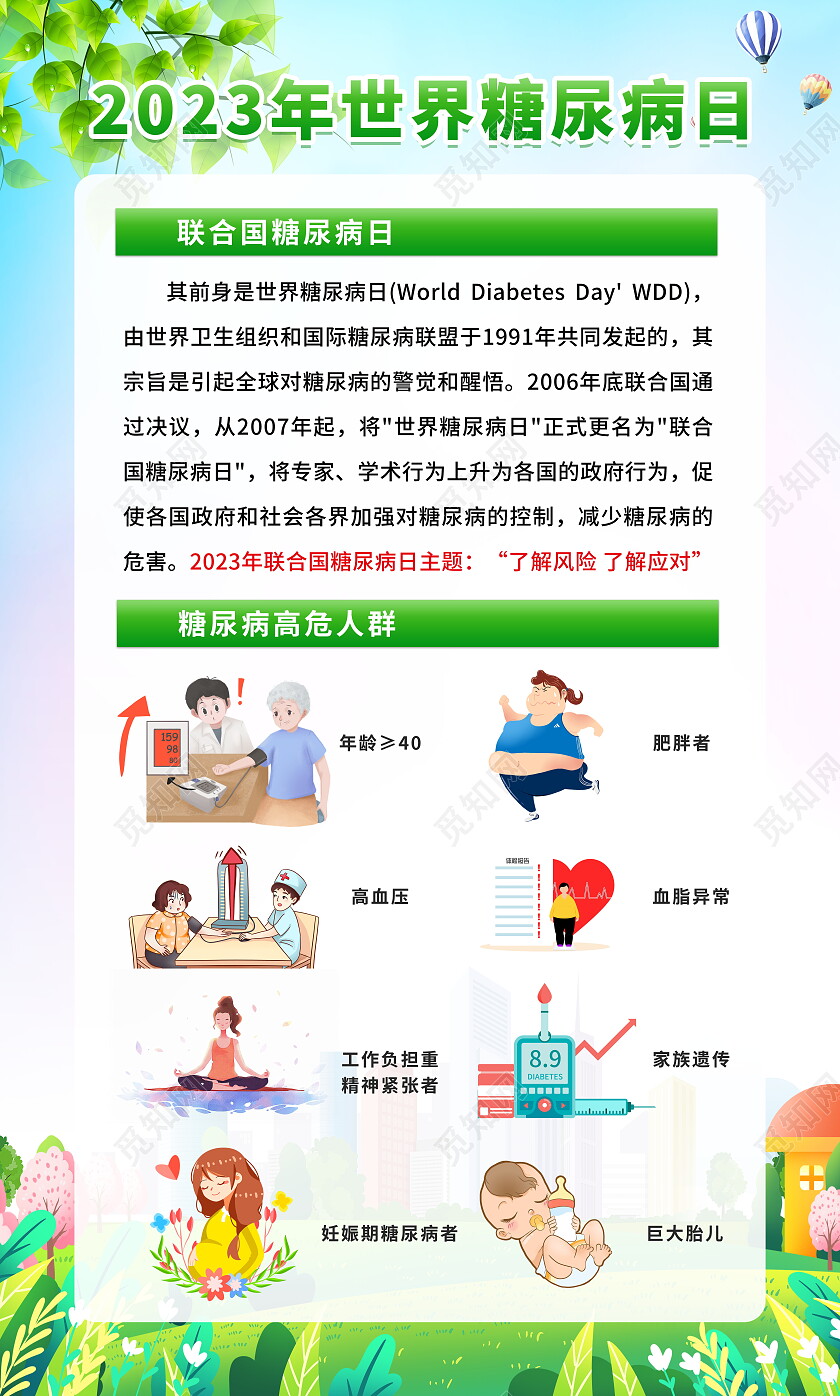 绿色卡通2023年世界糖尿病日宣传套图海报设计