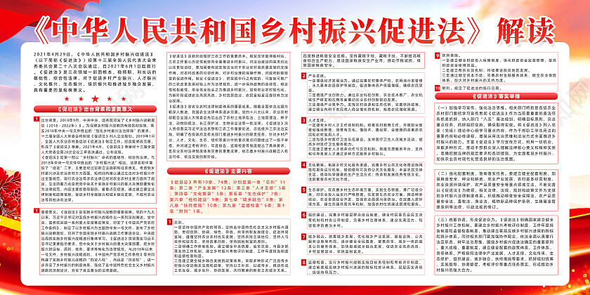 红色大气中华人民共和国乡村振兴促进法党建展板党政党建
