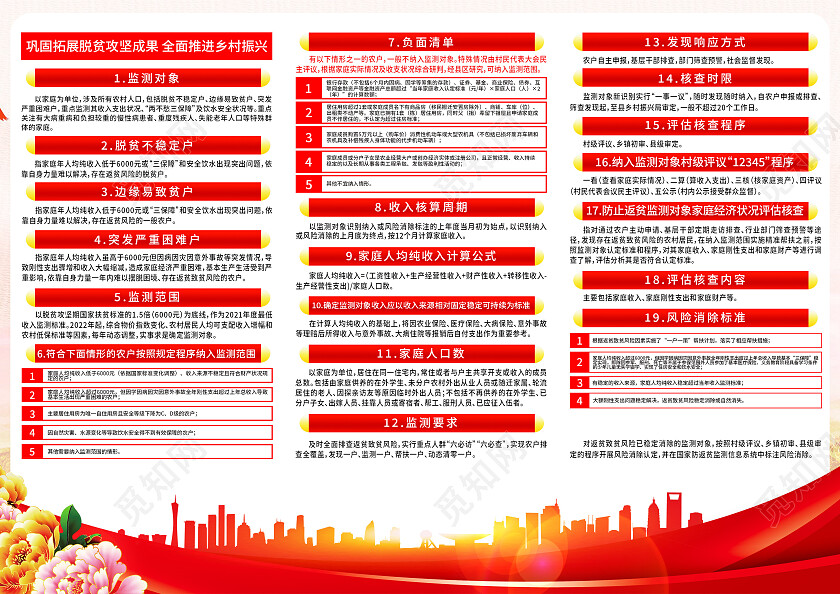 红色大气防返贫检测帮扶政策解读党建三折页党政党建