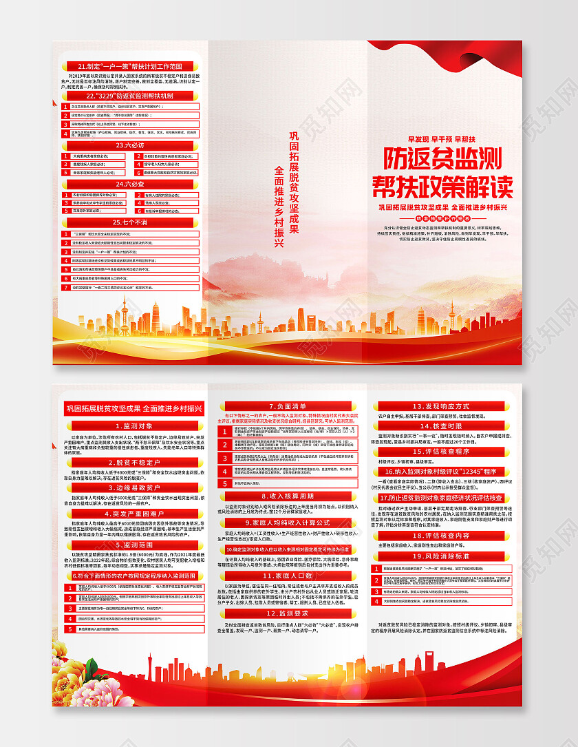 红色大气防返贫检测帮扶政策解读党建三折页党政党建