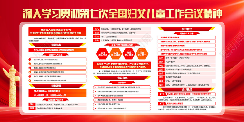 红色大气第七次全国妇女儿童工作会议精神党建展板党政党建