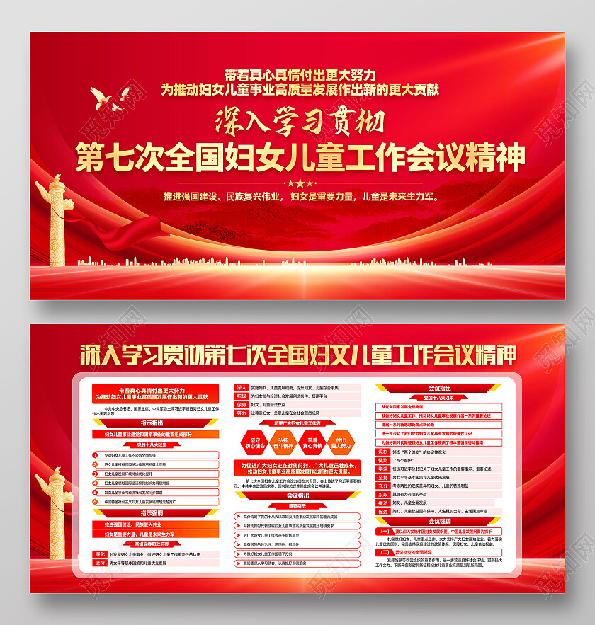 红色大气第七次全国妇女儿童工作会议精神党建展板党政党建