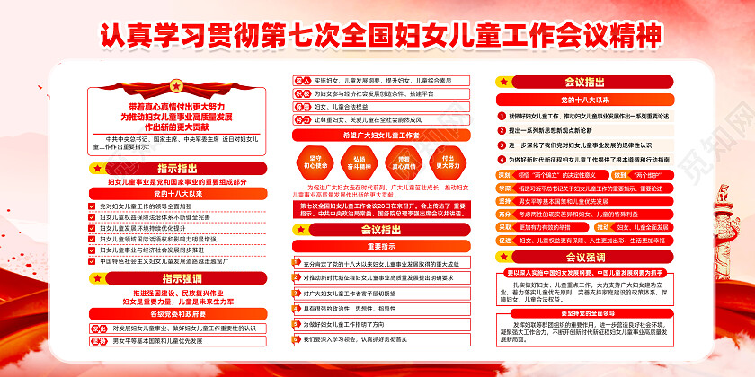 红色大气第七次全国妇女儿童工作会议精神党建展板党政党建