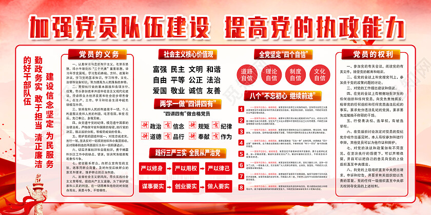 红色大气加强党员队伍建设提高党的执政能力党建展板党政党建