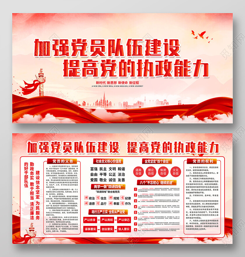 红色大气加强党员队伍建设提高党的执政能力党建展板党政党建