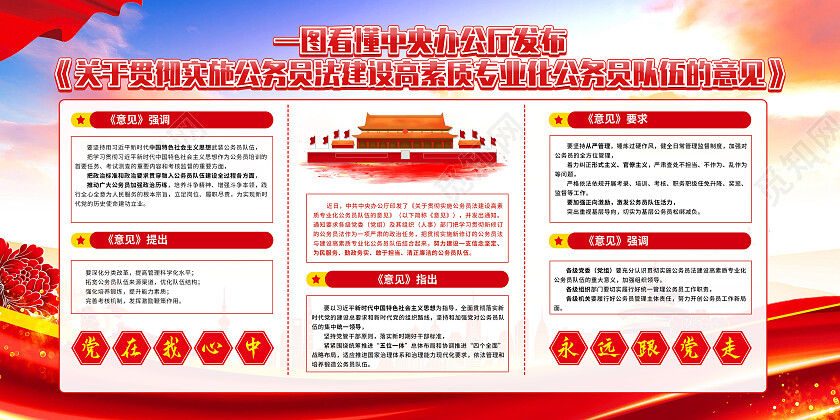 红色大气关于贯彻实施公务员法建设高素质专业化党建展板党政党建