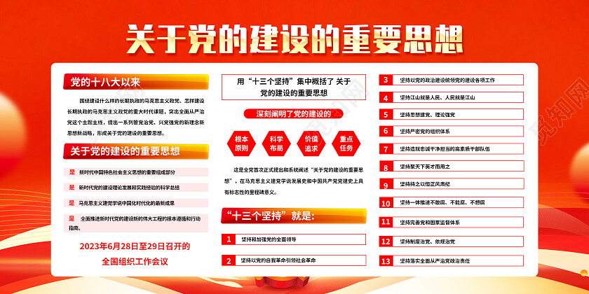 红色大气关于党的建设的重要思想党建展板党政党建