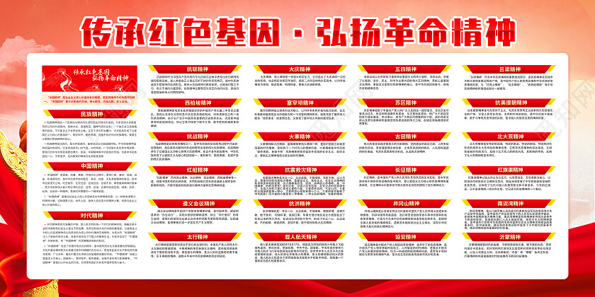 红色大气弘扬中国精神精神谱系党建展板党政党建