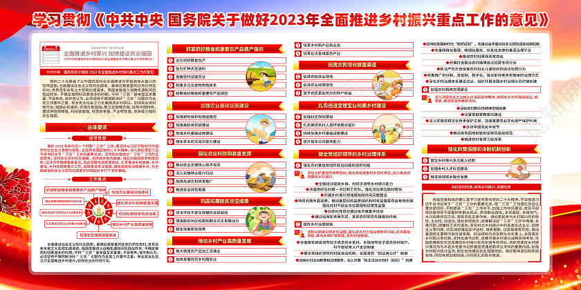 红色大气做好2023年三农工作三农展板党政党建