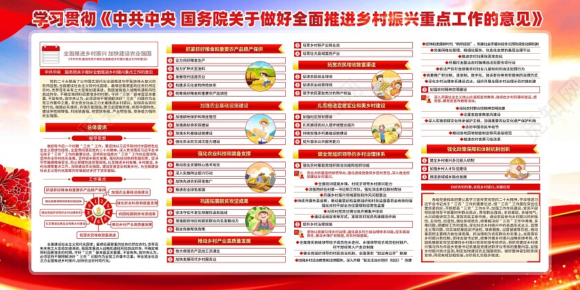 红色大气做好2023年三农工作三农展板党政党建