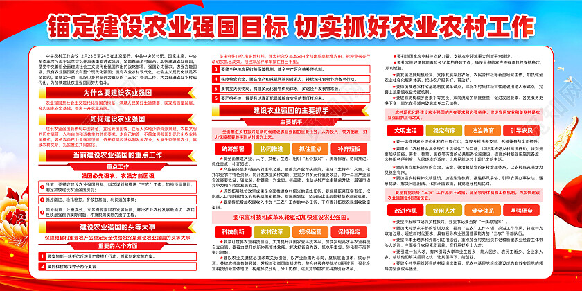 红色大气全面推进乡村振兴加快建设农业强国党建展板党政党建