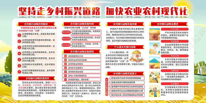 绿色卡通大力实施乡村振兴战略乡村振兴展板党政党建